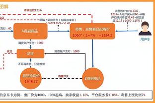 塞斯科：我不想把自己与凯恩相比，他多年来的数据说明一切